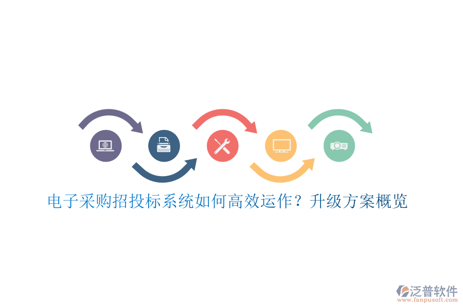 電子采購招投標(biāo)系統(tǒng)如何高效運(yùn)作？升級(jí)方案概覽