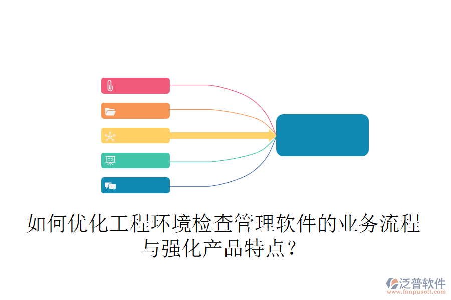 如何優(yōu)化工程環(huán)境檢查管理軟件的業(yè)務(wù)流程與強(qiáng)化產(chǎn)品特點(diǎn)？