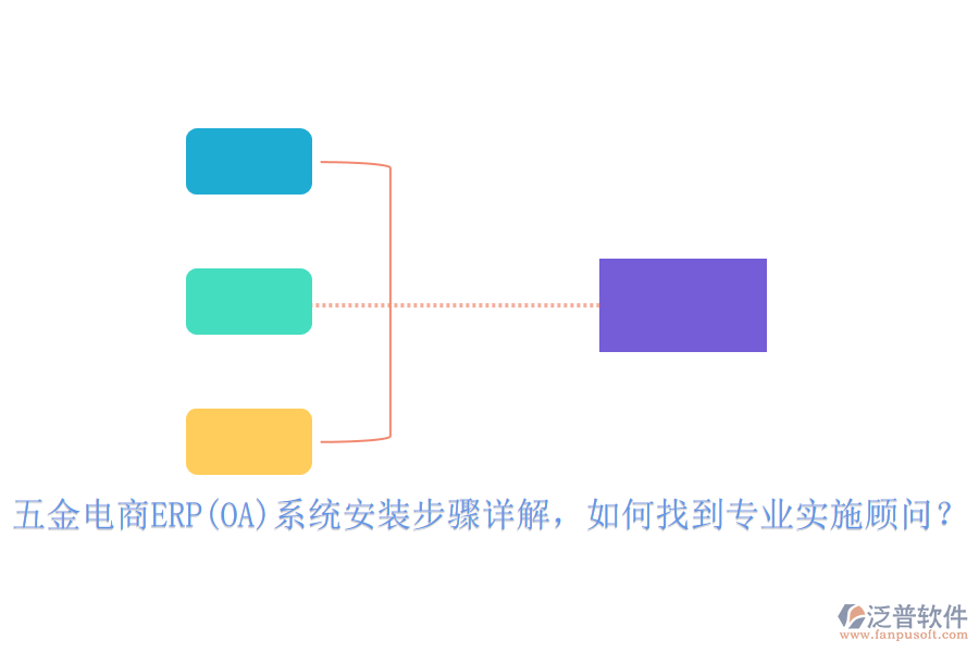 五金電商ERP(OA)系統(tǒng)安裝步驟詳解，如何找到專業(yè)實施顧問？