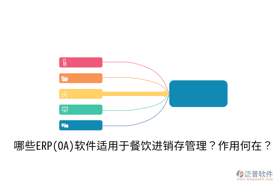  哪些ERP(OA)軟件適用于餐飲進(jìn)銷存管理？作用何在？