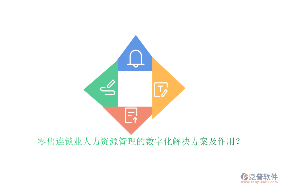 零售連鎖業(yè)人力資源管理的數(shù)字化解決方案及作用？