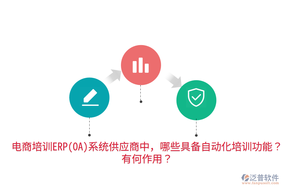  電商培訓(xùn)ERP(OA)系統(tǒng)供應(yīng)商中，哪些具備自動(dòng)化培訓(xùn)功能？有何作用？