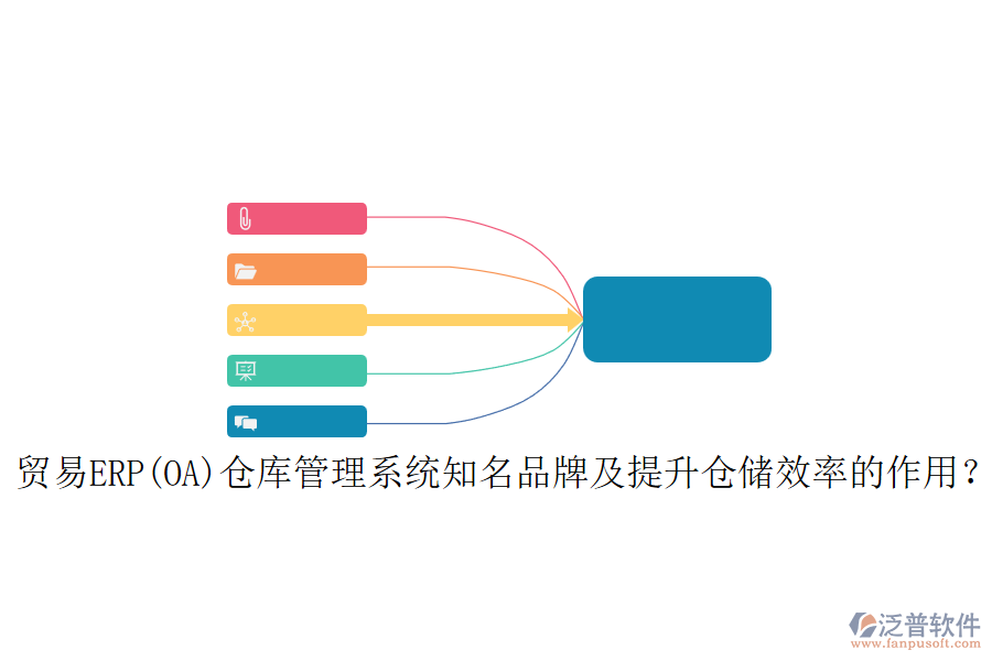 貿(mào)易ERP(OA)倉庫管理系統(tǒng)知名品牌及提升倉儲(chǔ)效率的作用？