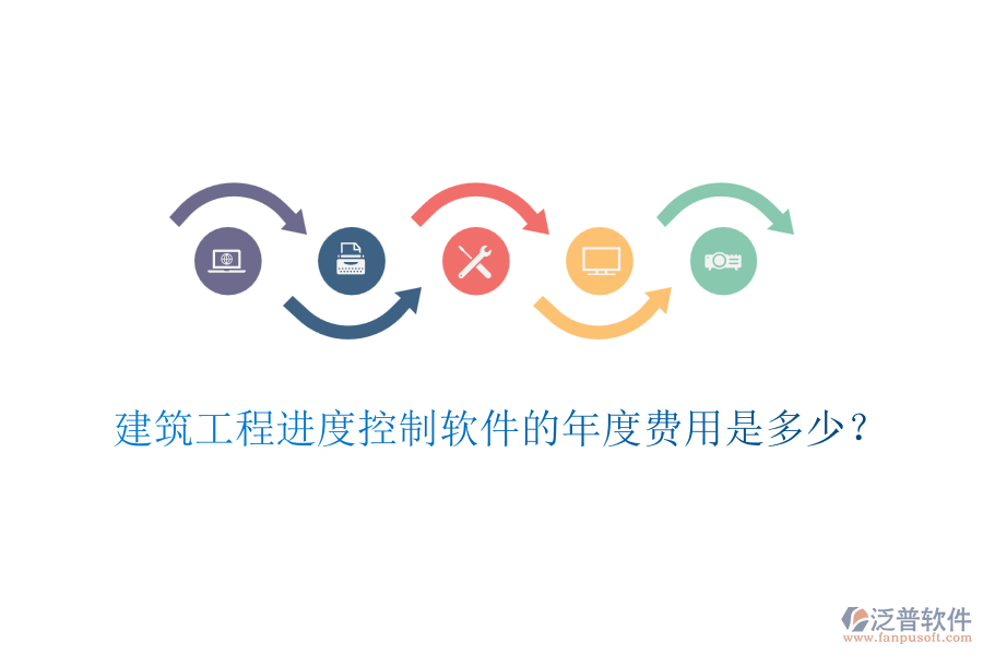 建筑工程進(jìn)度控制軟件的年度費(fèi)用是多少？