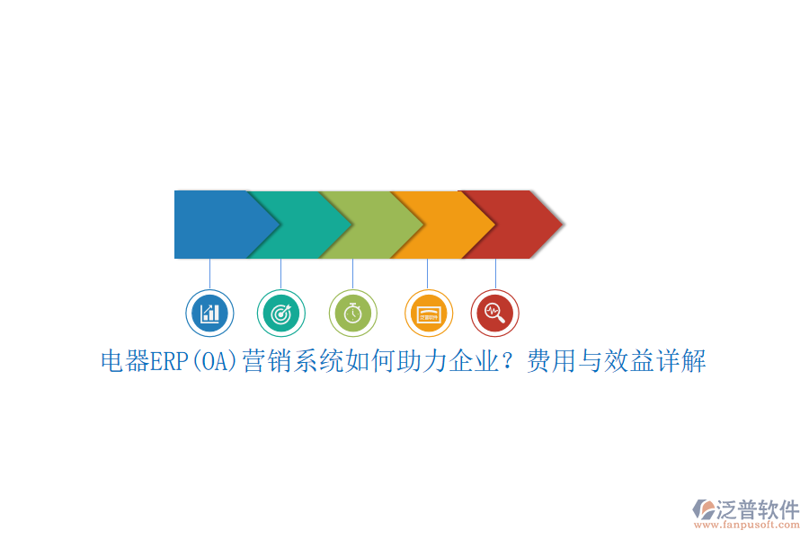 電器ERP(OA)營銷系統(tǒng)如何助力企業(yè)？費用與效益詳解