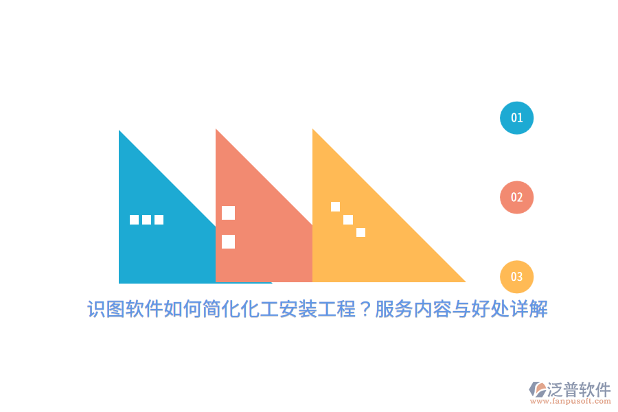 識圖軟件如何簡化化工安裝工程？服務(wù)內(nèi)容與好處詳解