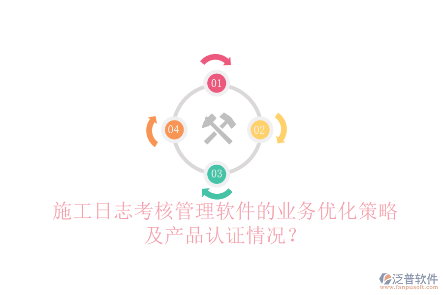施工日志考核管理軟件的業(yè)務(wù)優(yōu)化策略及產(chǎn)品認(rèn)證情況？