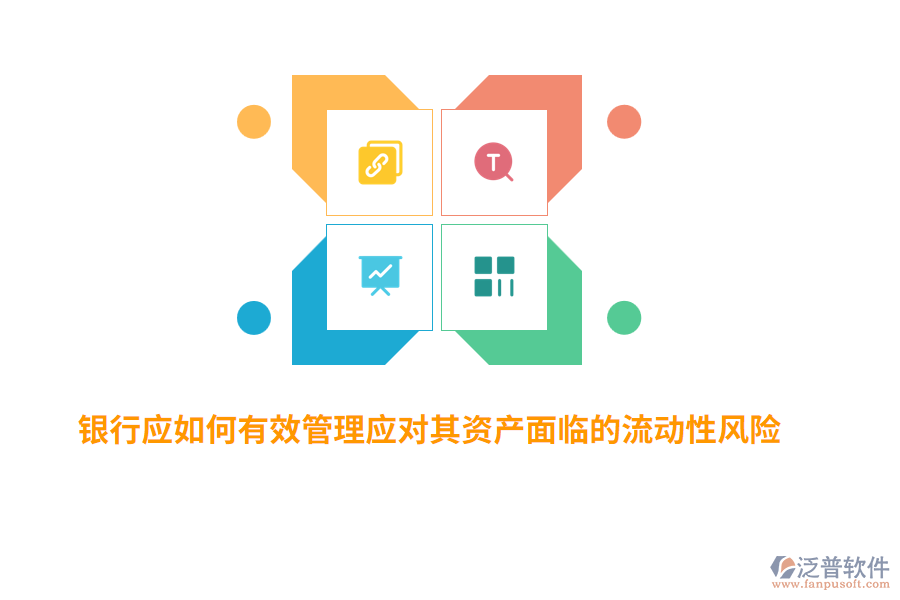 銀行應(yīng)如何有效管理應(yīng)對(duì)其資產(chǎn)面臨的流動(dòng)性風(fēng)險(xiǎn)？