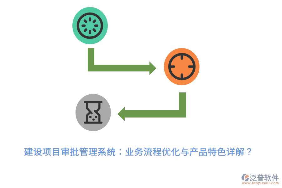 建設(shè)項(xiàng)目審批管理系統(tǒng)：業(yè)務(wù)流程優(yōu)化與產(chǎn)品特色詳解？