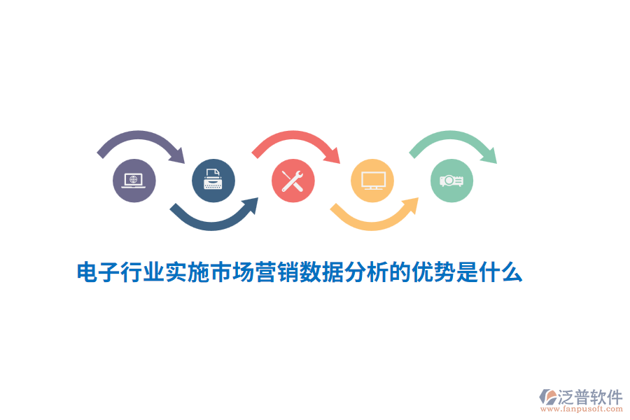 電子行業(yè)實(shí)施市場營銷數(shù)據(jù)分析的優(yōu)勢是什么？