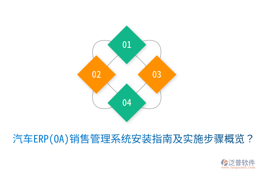  汽車ERP(OA)銷售管理系統(tǒng)安裝指南及實施步驟概覽？