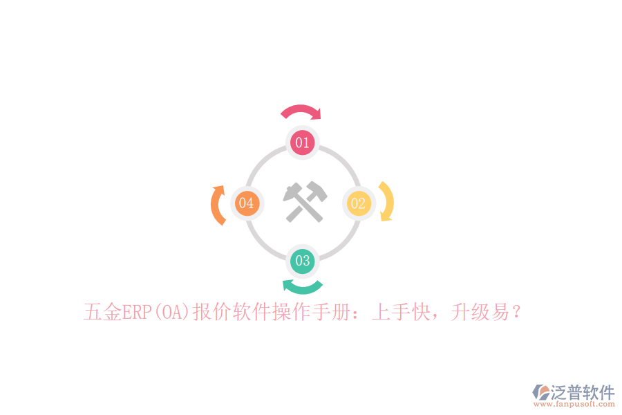 五金ERP(OA)報價軟件操作手冊：上手快，升級易？