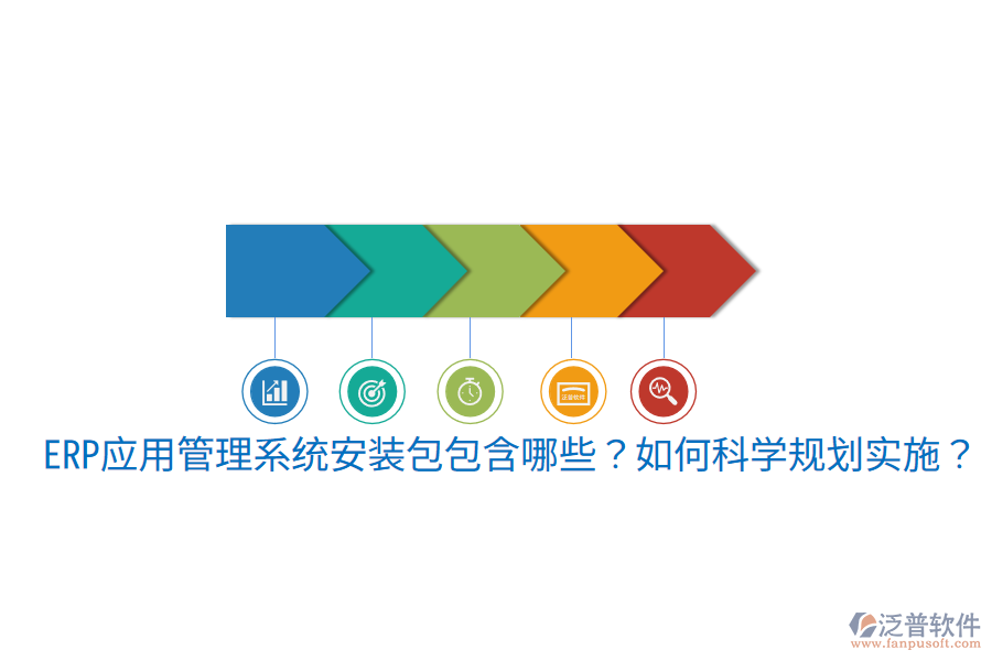  ERP應(yīng)用管理系統(tǒng)安裝包包含哪些？如何科學(xué)規(guī)劃實(shí)施？