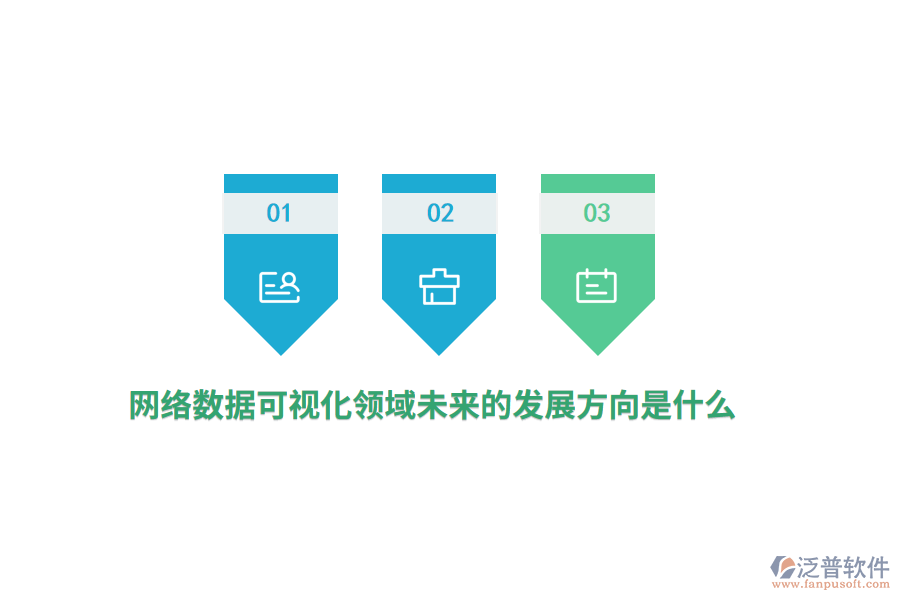 網(wǎng)絡(luò)數(shù)據(jù)可視化領(lǐng)域未來的發(fā)展方向是什么？
