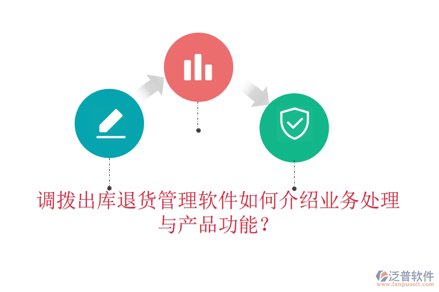 調(diào)撥出庫(kù)退貨管理軟件如何介紹業(yè)務(wù)處理與產(chǎn)品功能？