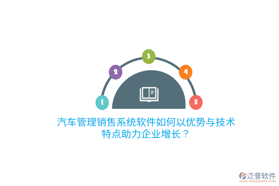 汽車管理銷售系統(tǒng)軟件如何以優(yōu)勢與技術(shù)特點助力企業(yè)增長？