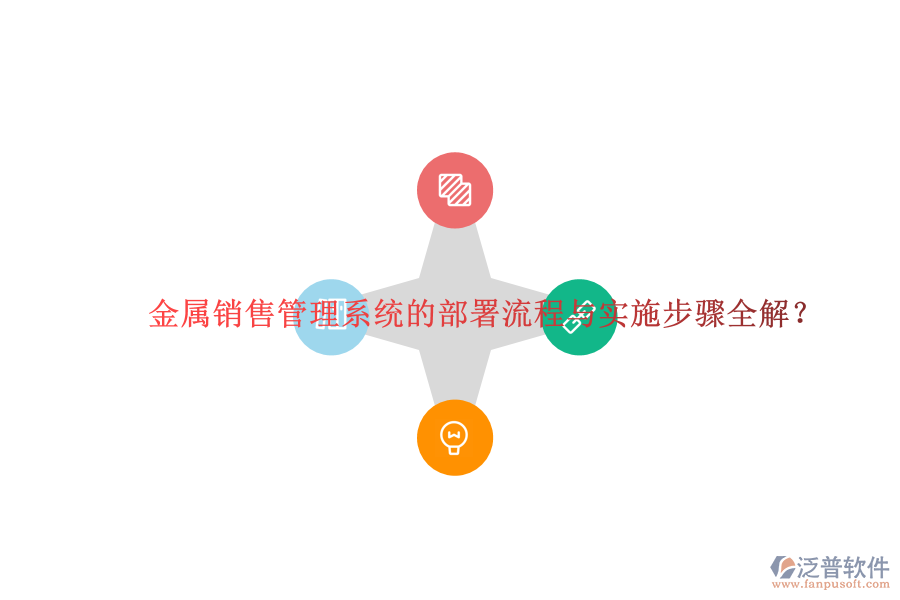 金屬銷售管理系統(tǒng)的部署流程與實施步驟全解？