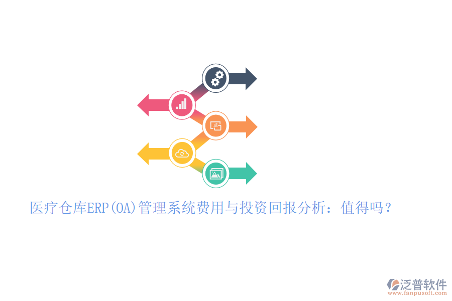 醫(yī)療倉庫ERP(OA)管理系統(tǒng)費(fèi)用與投資回報(bào)分析：值得嗎？