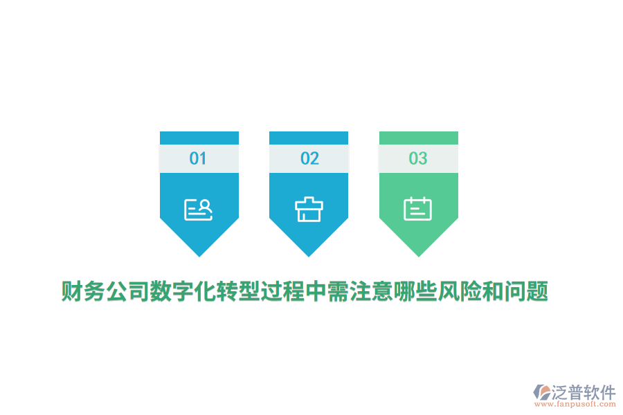 財務公司數(shù)字化轉(zhuǎn)型過程中需注意哪些風險和問題？