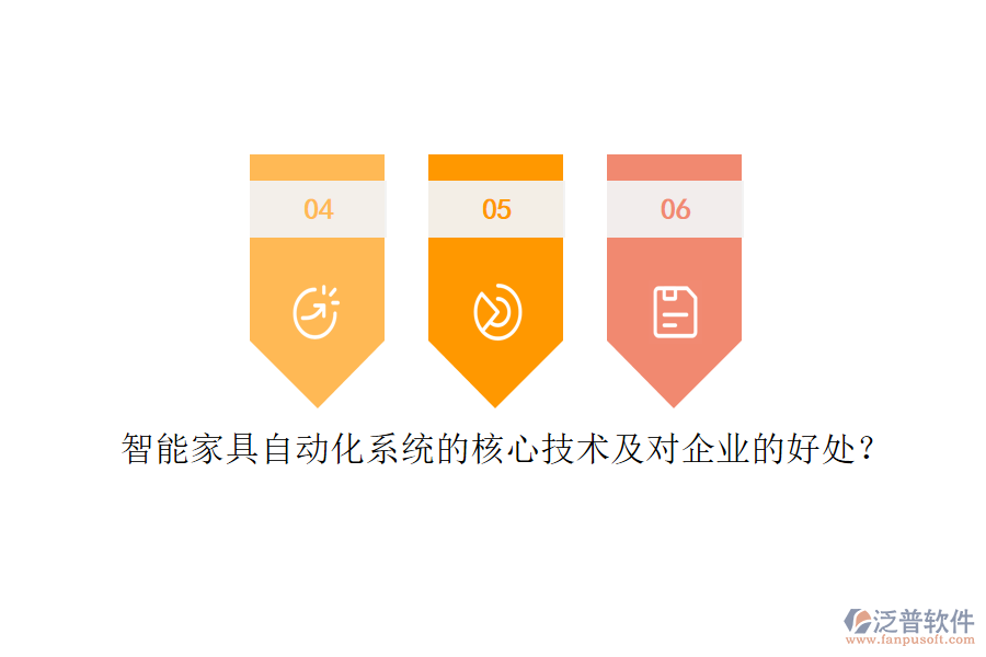 智能家具自動化系統(tǒng)的核心技術及對企業(yè)的好處？