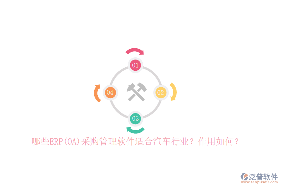 哪些ERP(OA)采購(gòu)管理軟件適合汽車行業(yè)？作用如何？