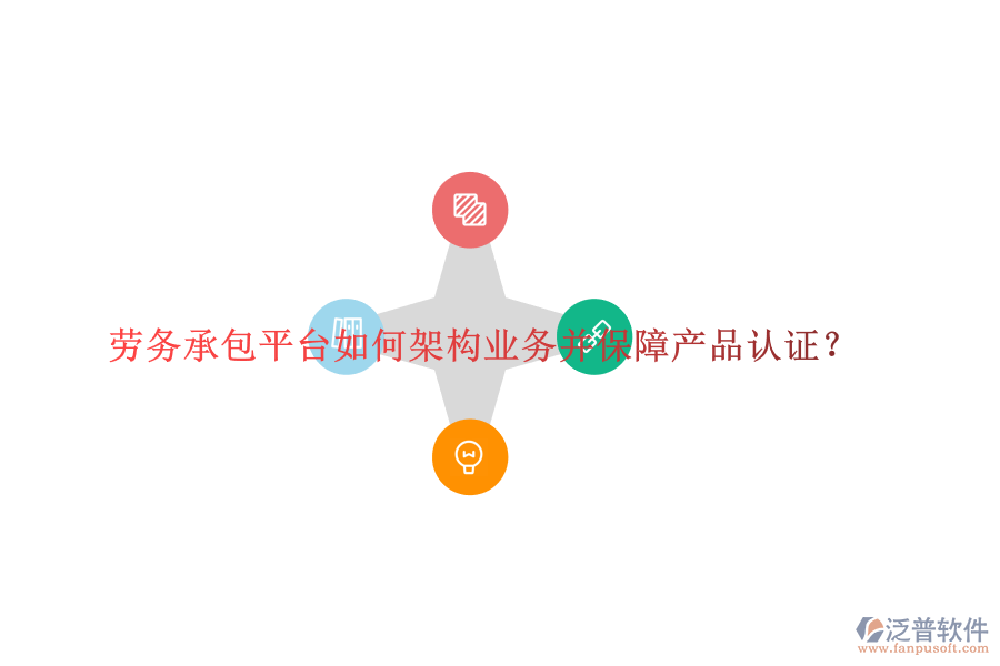 勞務(wù)承包平臺(tái)如何架構(gòu)業(yè)務(wù)并保障產(chǎn)品認(rèn)證？