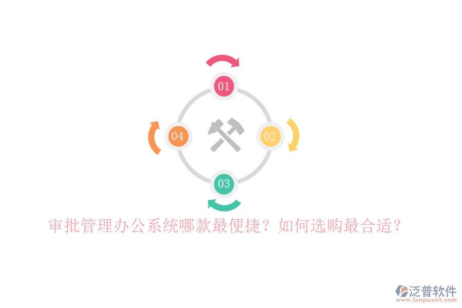 審批管理辦公系統(tǒng)哪款最便捷？如何選購最合適？