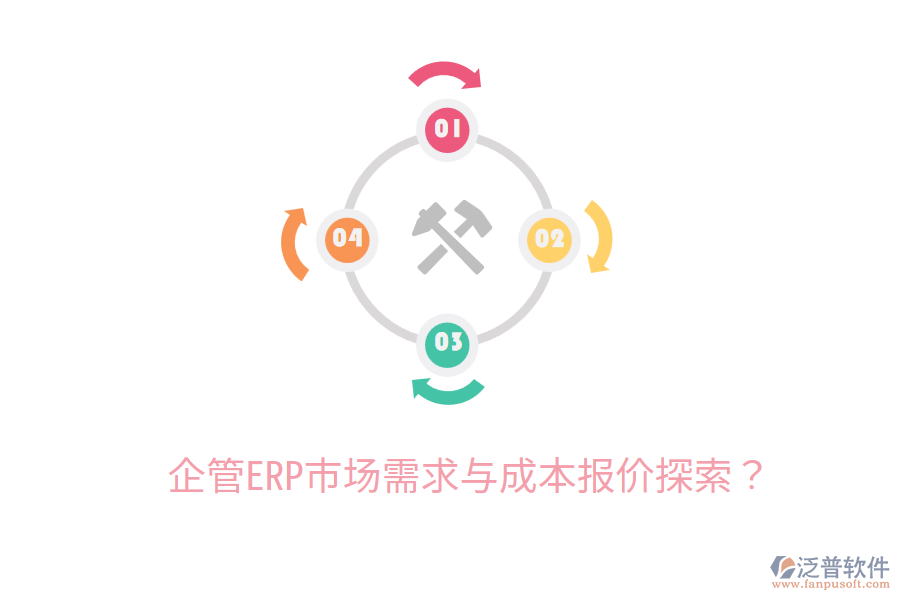  企管ERP市場(chǎng)需求與成本報(bào)價(jià)探索？