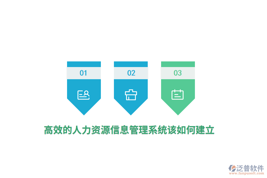 高效的人力資源信息管理系統(tǒng)該如何建立？
