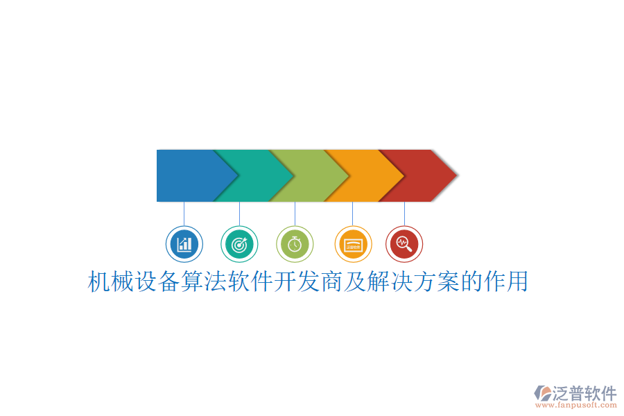 機械設(shè)備算法軟件開發(fā)商及解決方案的作用