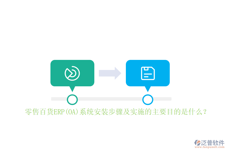 零售百貨ERP(OA)系統(tǒng)安裝步驟及實(shí)施的主要目的是什么？
