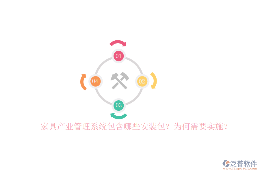 家具產(chǎn)業(yè)管理系統(tǒng)包含哪些安裝包？為何需要實(shí)施？