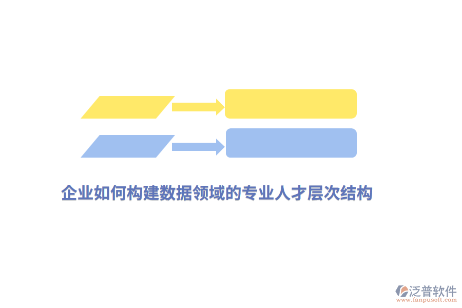 企業(yè)如何構(gòu)建數(shù)據(jù)領(lǐng)域的專業(yè)人才層次結(jié)構(gòu)？