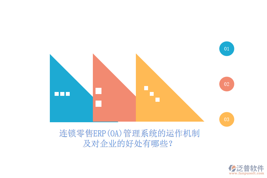 連鎖零售ERP(OA)管理系統(tǒng)的運(yùn)作機(jī)制及對(duì)企業(yè)的好處有哪些？