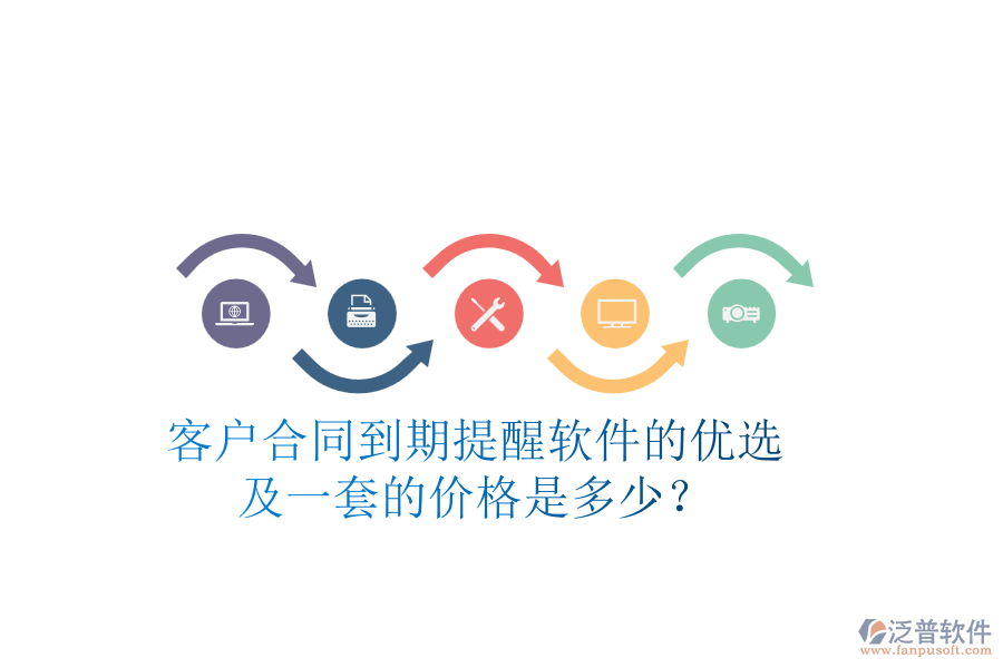 客戶合同到期提醒軟件的優(yōu)選及一套的價(jià)格是多少？