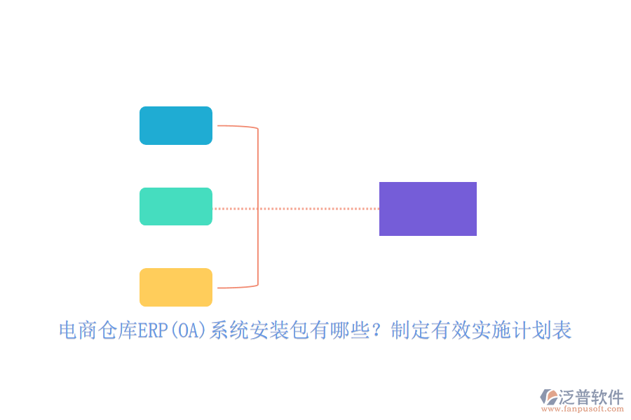 電商倉庫ERP(OA)系統(tǒng)安裝包有哪些？制定有效實施計劃表