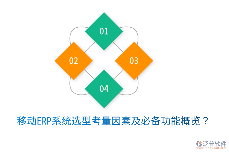  移動ERP系統(tǒng)選型考量因素及必備功能概覽？