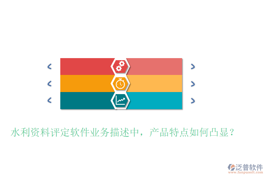 水利資料評定軟件業(yè)務描述中，產品特點如何凸顯？
