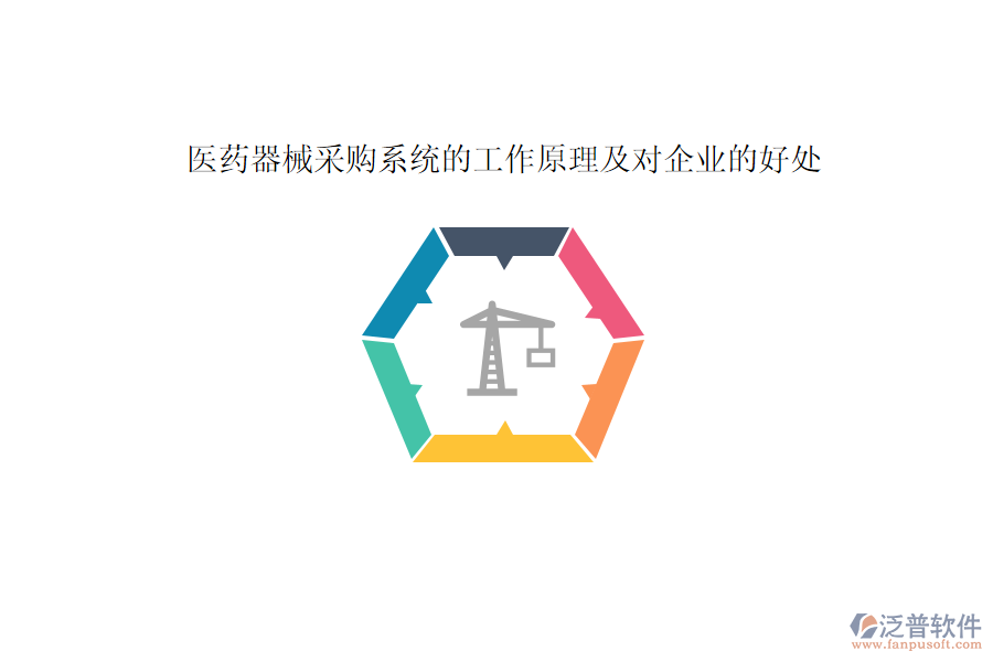 醫(yī)藥器械采購(gòu)系統(tǒng)的工作原理及對(duì)企業(yè)的好處