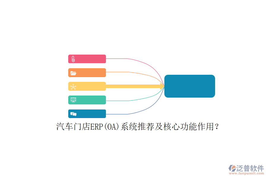 汽車門店ERP(OA)系統(tǒng)推薦及核心功能作用？