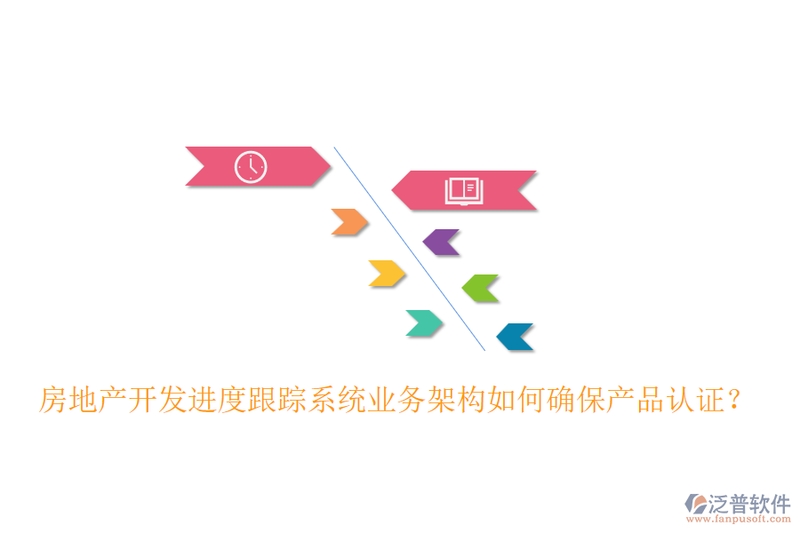 房地產(chǎn)開發(fā)進(jìn)度跟蹤系統(tǒng)業(yè)務(wù)架構(gòu)如何確保產(chǎn)品認(rèn)證？