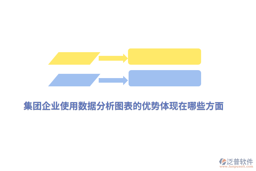 集團(tuán)企業(yè)使用數(shù)據(jù)分析圖表的優(yōu)勢(shì)體現(xiàn)在哪些方面？