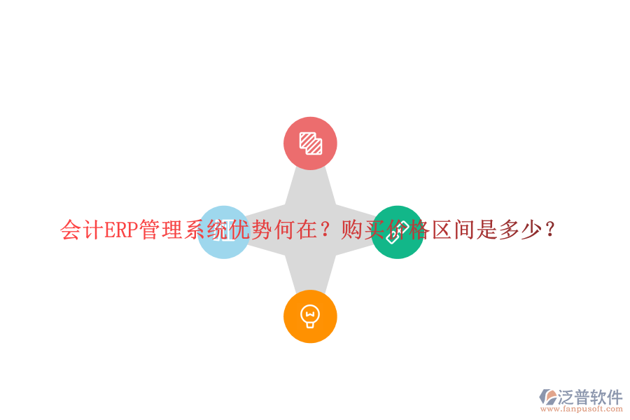 會(huì)計(jì)ERP管理系統(tǒng)優(yōu)勢(shì)何在？購(gòu)買價(jià)格區(qū)間是多少？