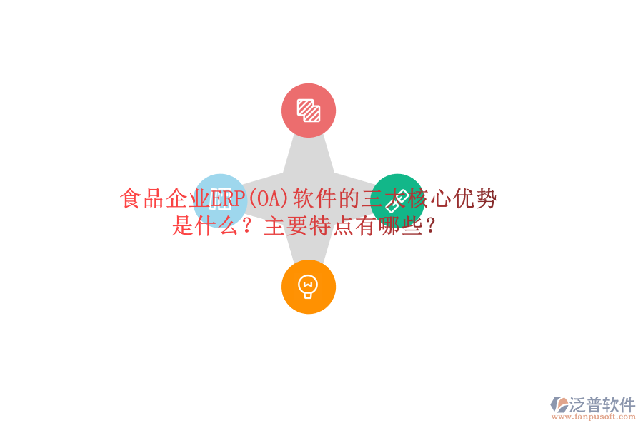 食品企業(yè)ERP(OA)軟件的三大核心優(yōu)勢(shì)是什么？主要特點(diǎn)有哪些？