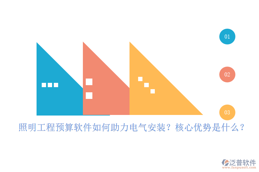 照明工程預(yù)算軟件如何助力電氣安裝？核心優(yōu)勢(shì)是什么？