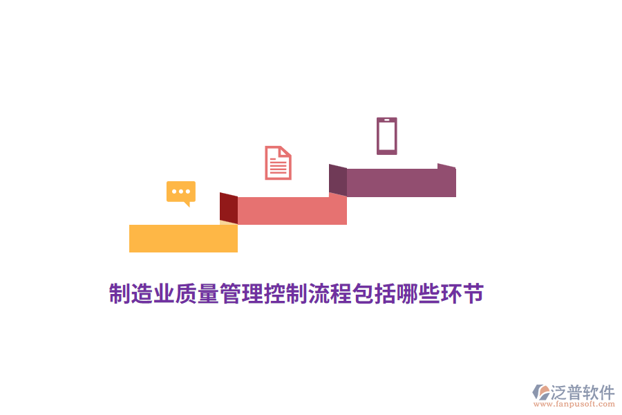 制造業(yè)質(zhì)量管理控制流程包括哪些環(huán)節(jié)？