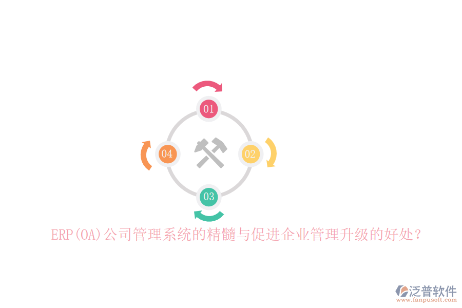 ERP(OA)公司管理系統(tǒng)的精髓與促進企業(yè)管理升級的好處？