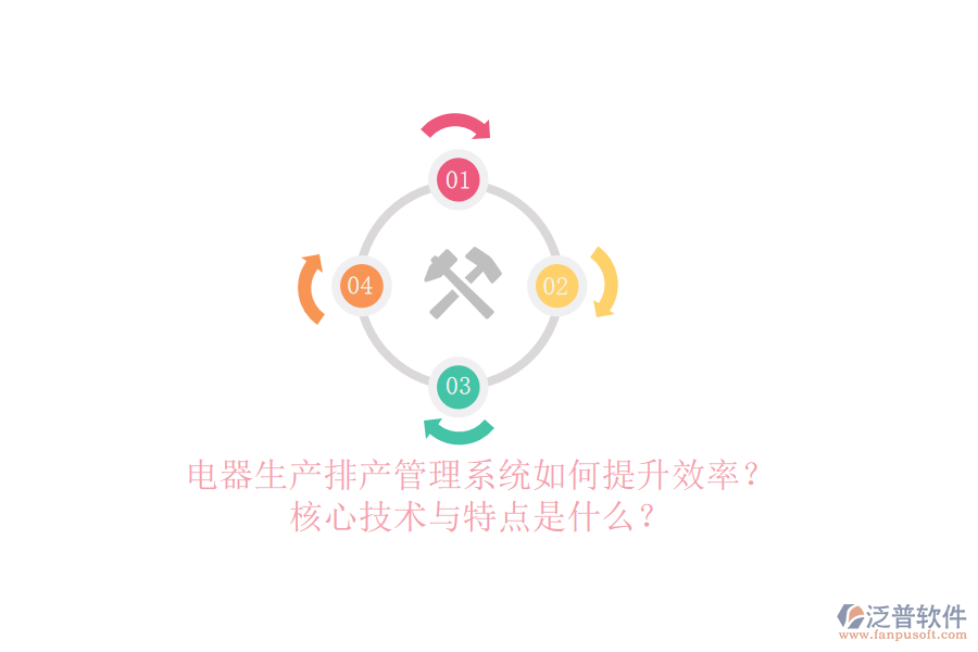 電器生產(chǎn)排產(chǎn)管理系統(tǒng)如何提升效率？核心技術(shù)與特點是什么？