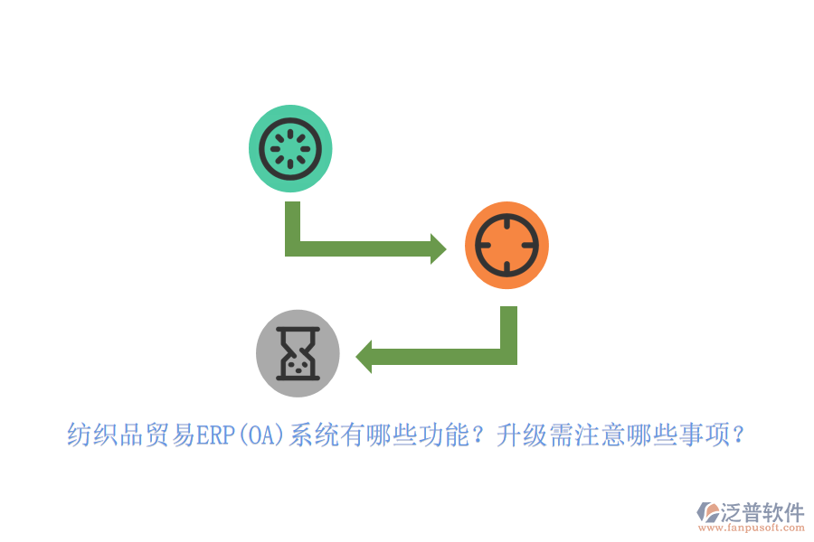 紡織品貿(mào)易ERP(OA)系統(tǒng)有哪些功能？升級(jí)需注意哪些事項(xiàng)？