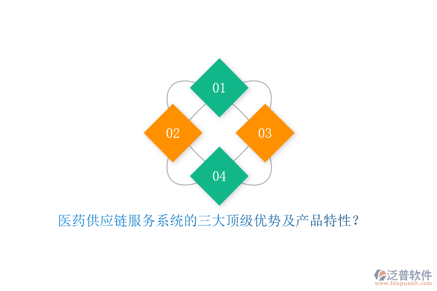 醫(yī)藥供應(yīng)鏈服務(wù)系統(tǒng)的三大頂級(jí)優(yōu)勢(shì)及產(chǎn)品特性？